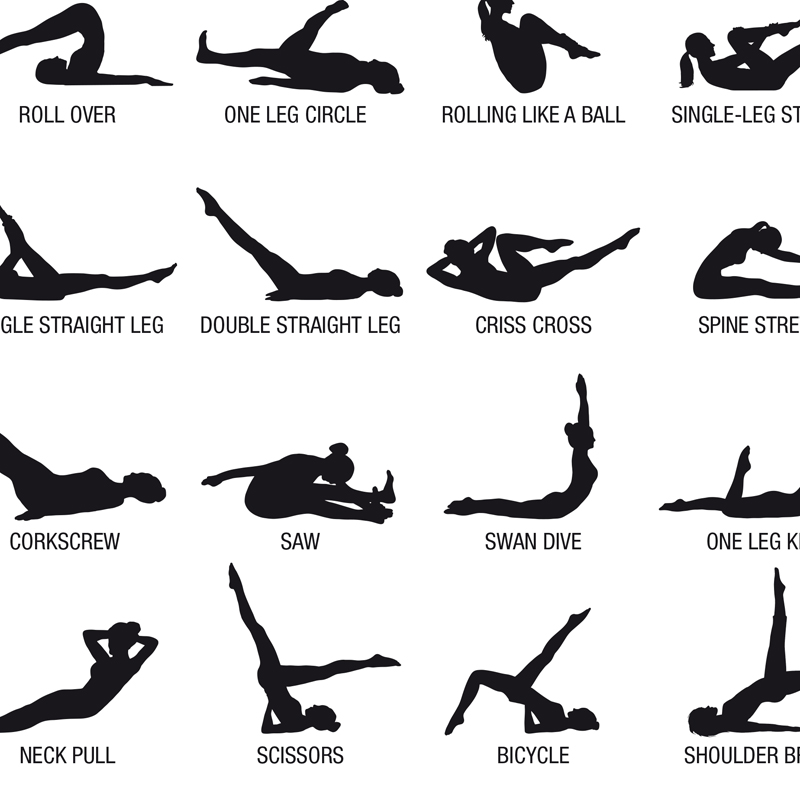 Frameless Pilates Workout Char - Sports Equipment Poster 评论和价格